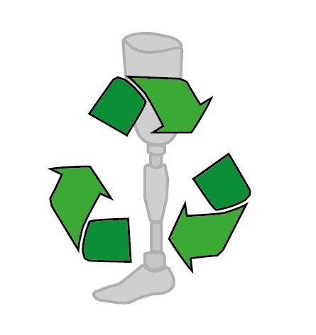 ProtheseAcademie tweet media