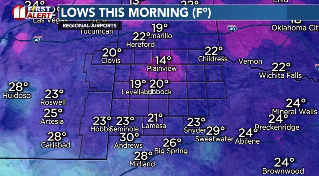 This morning was the coldest of the season to date. The lows, however, were not unusual for the time of year. Though ~ 10° below average for early Dec, they weren’t cold enough to set records. Lubbock’s 12/2 record low is 13°, set 110 years ago (1915 &amp; tied on the date in 1985).