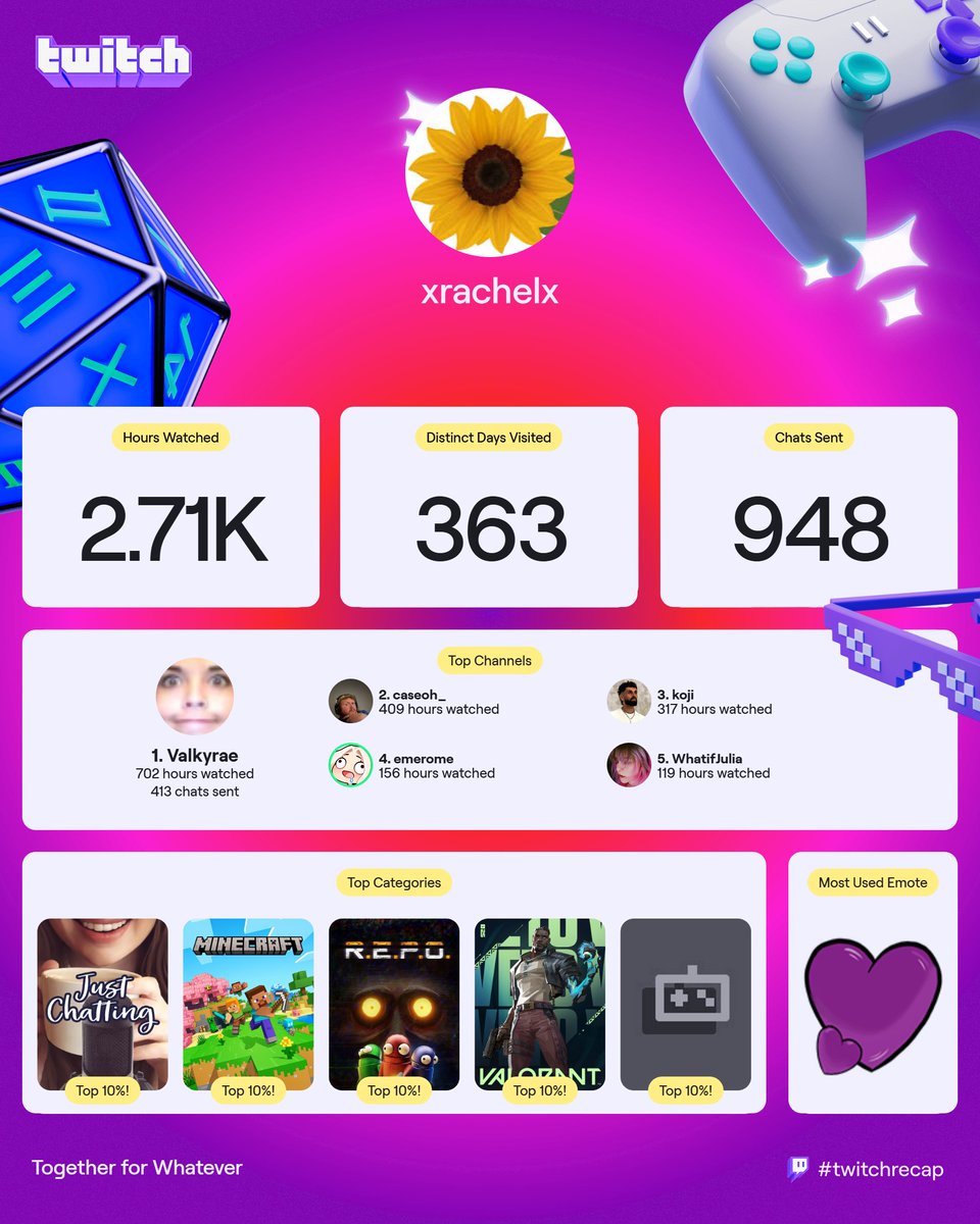 Rach ✨ tweet media