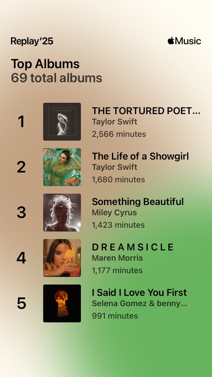 my taste is impeccable x