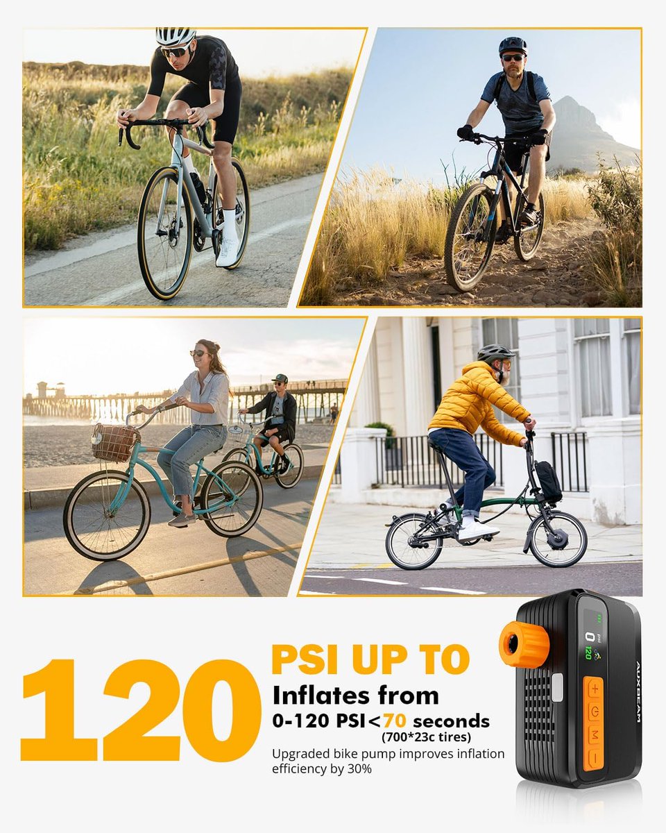 ComputerPal's tweet image. Auxbeam Bike Pump with Gauge - 1500mAh Battery &amp;amp; Brushless Motor, 120 PSI Electric Bicycle Pump, 25-28L/Min Wind Speed, Ultra-Fast Inflation Portable Air Pump for Road, MTB, City Bike Tires geni.us/1Xu2Tu #Amazon via @Amazon 

#ad #bike #cycling #amazonfinds #deals