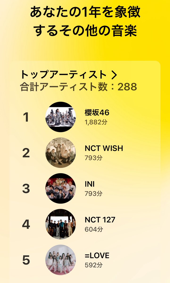 アヒル隊長 (@hgwrrk) on Twitter photo 