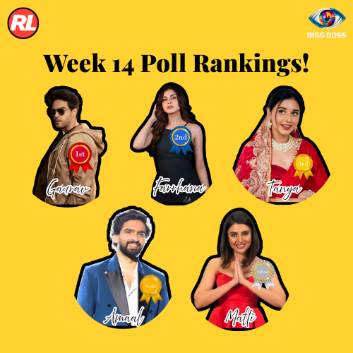 realitylivefeed's tweet photo. 𝑊𝑒𝑒𝑘 14 𝑃𝑜𝑙𝑙 𝑅𝑎𝑛𝑘𝑖𝑛𝑔𝑠 ⚡

1𝑠𝑡: 𝐺𝑎𝑢𝑟𝑎𝑣 𝐾ℎ𝑎𝑛𝑛𝑎 🥇
2𝑛𝑑: 𝐹𝑎𝑟𝑟ℎ𝑎𝑛𝑎 𝐵ℎ𝑎𝑡𝑡 🥈
3𝑟𝑑: 𝑇𝑎𝑛𝑦𝑎 𝑀𝑖𝑡𝑡𝑎𝑙 🥉
4𝑡ℎ: 𝐴𝑚𝑎𝑎𝑙 𝑀𝑎𝑙𝑙𝑖𝑘 💫
5𝑡ℎ: 𝑀𝑎𝑙𝑡𝑖 𝐶ℎ𝑎ℎ𝑎𝑟 🏅 https://t.co/BQ23EhXVZ2