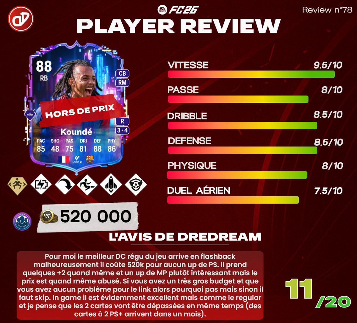 DreDream tweet media