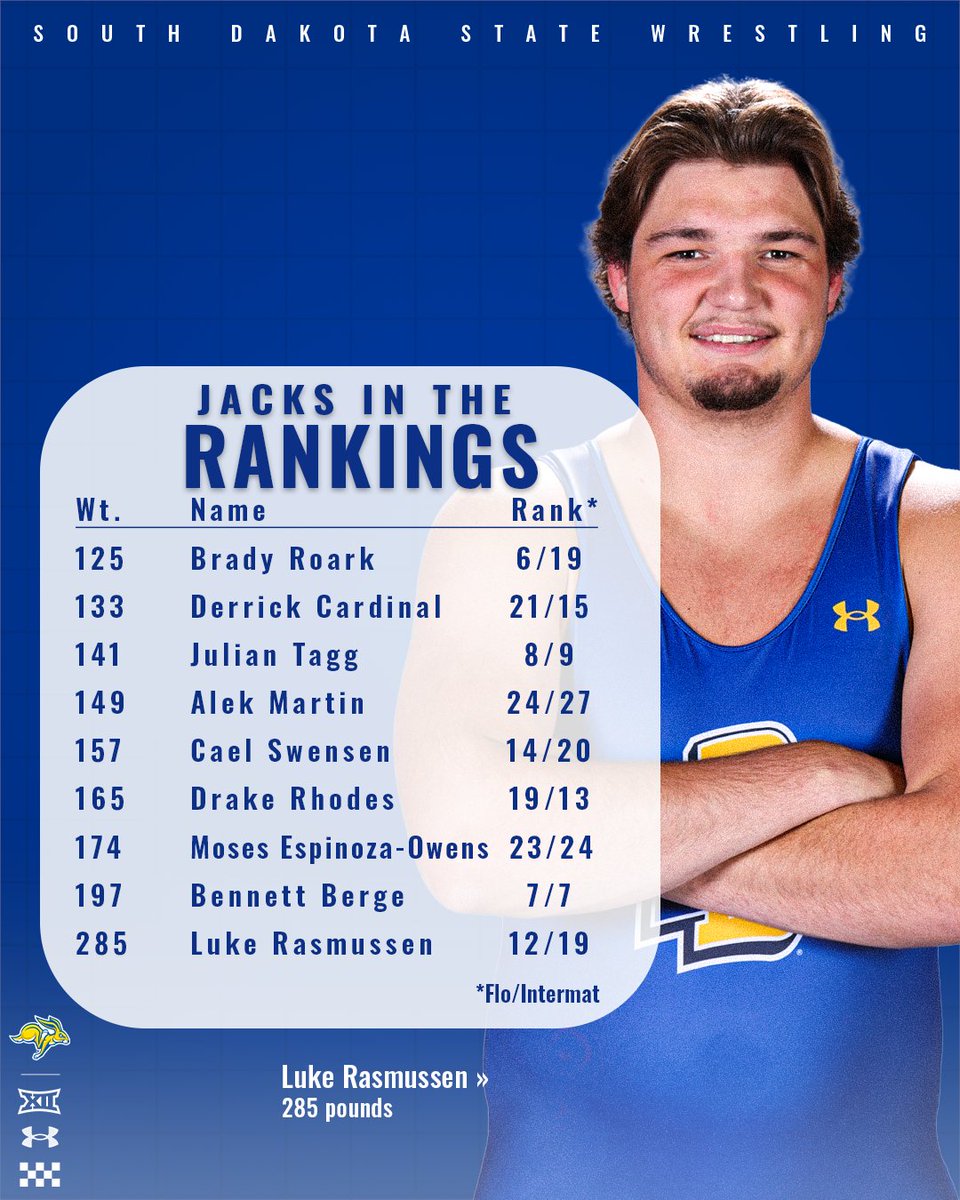 Jackrabbit Wrestling tweet media