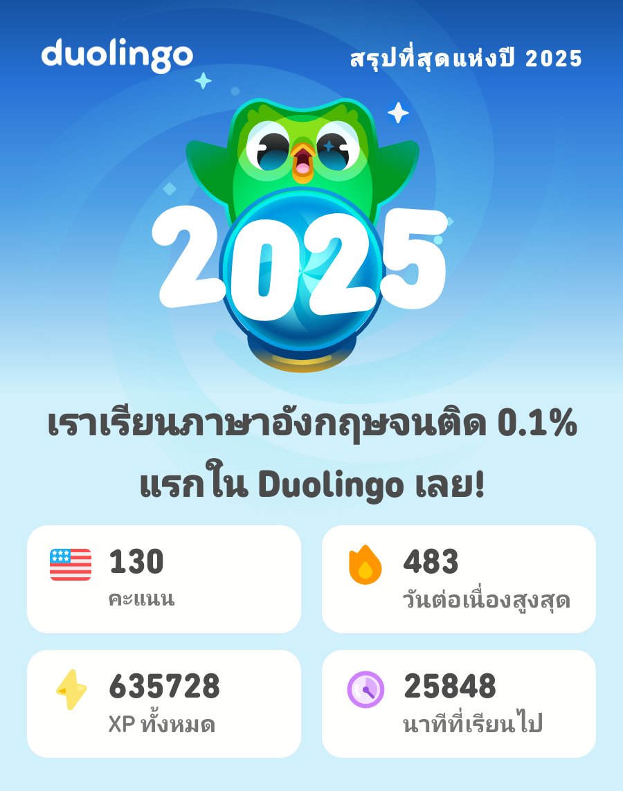 subway_st's tweet photo. ดูสถิติเรียน Duolingo ปี 2025 ของเราสิ! แล้วของคุณล่ะ? #Duolingo365 https://t.co/Za8lQKsXHt