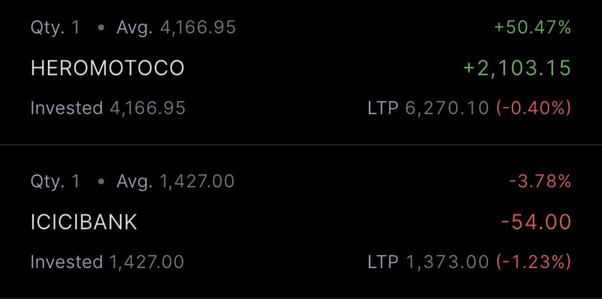 _ChartWizard_'s tweet image. Bought one share of #ICICIBANK last week to become eligible for the shareholder quota in the ICICI Prudential AMC IPO ✅

Also holding #HEROMOTOCO since July and it’s up nearly 50%, but the Hero Fincorp IPO is still not out yet 😅