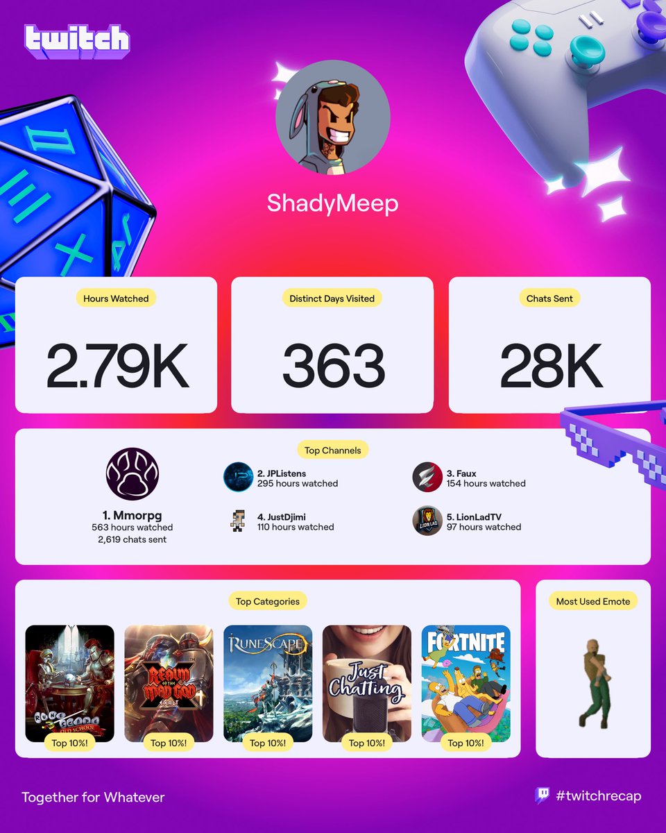 I think I’m cooked 💀 

<a href="/MmorpgCP/">Mmorpg</a> 
<a href="/JPlistens/">JP</a> 
<a href="/Faux_Freedom/">Faux</a>