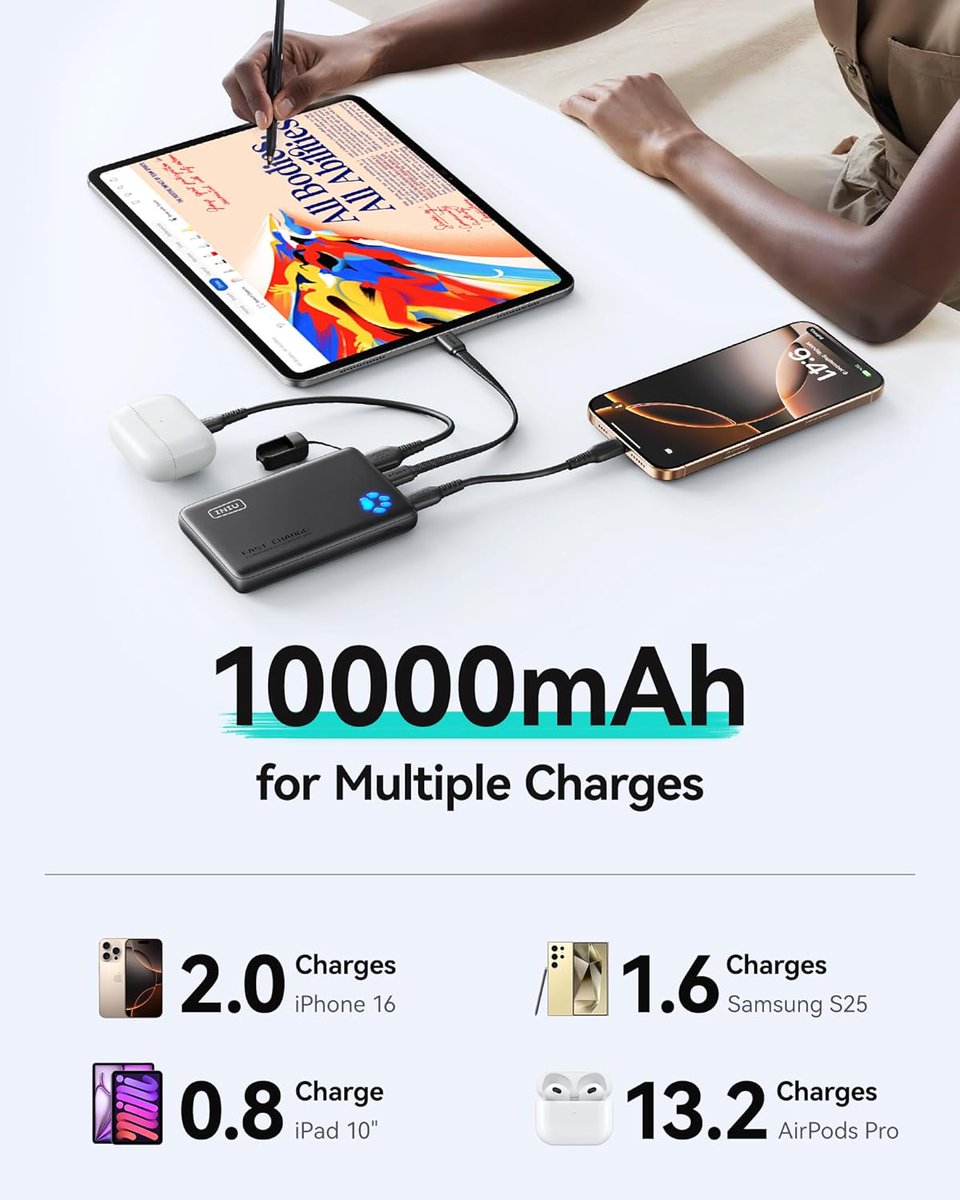 ComputerPal's tweet image. INIU Portable Charger, Ultra Slim 10000mAh 45W PD Power Bank, USB-C Fast Charging Mini Battery Pack, Travel Trip Accessories Ship Essentials for College Students Travelers Teen Boys Girls, Beige geni.us/ZG3bSr #Amazon via @Amazon 

#ad #travel #amazondeals #tech #gadgets