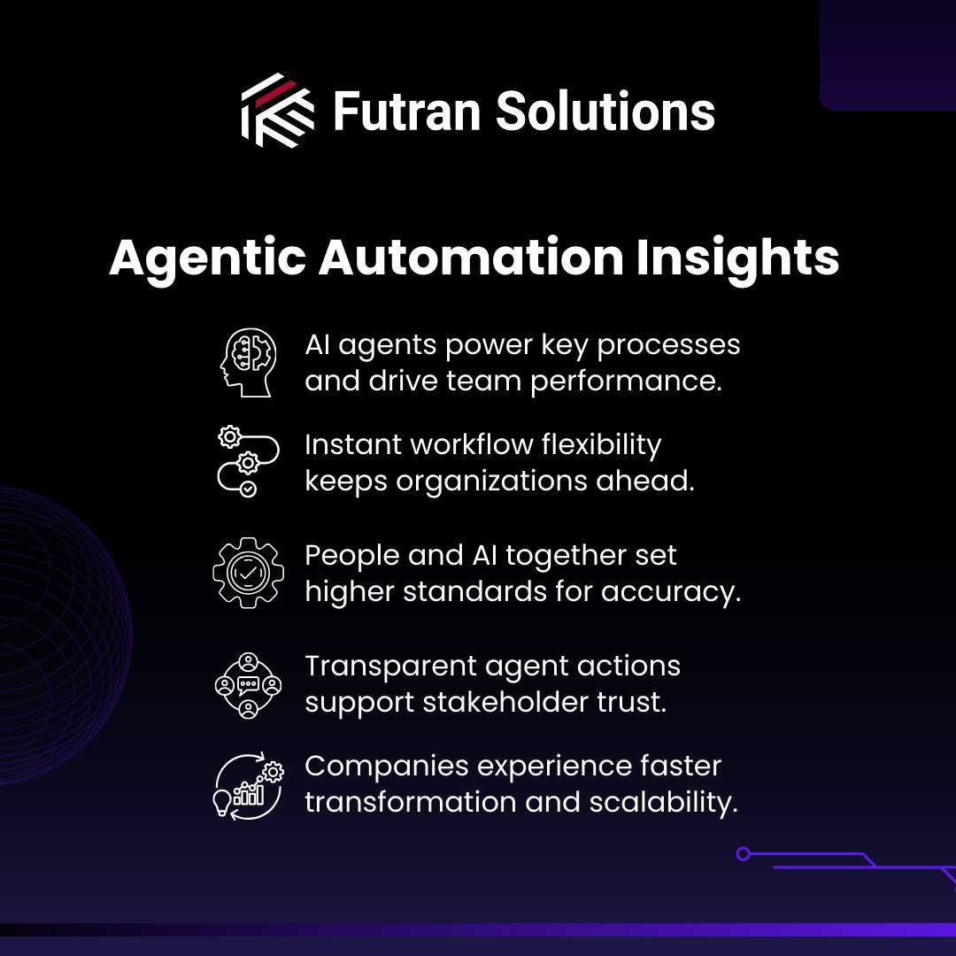FutranSolutions's tweet image. The future is built on trust and speed. Automation is redefining what progress looks like. Start Here - futransolutions.com/services/autom…

#Automation #AIWorkflow #EnterpriseEfficiency #AI #futransolutions #IntelligentOperations #DigitalTransformation