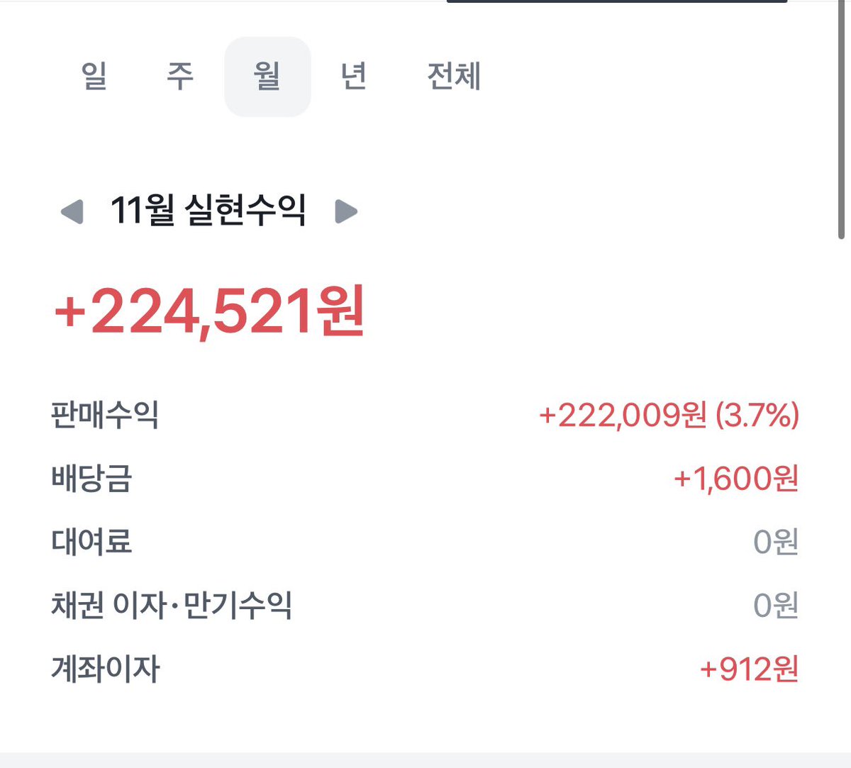 iitecoolbean's tweet photo. 11월 수익 인증합니다!
열심히 공부하겠습니다…🫡🫡 https://t.co/CNuzu6F7Jn