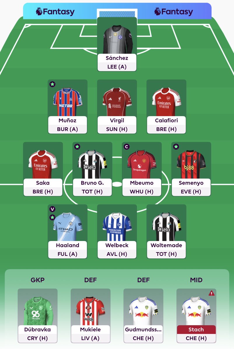 Team for GW14🔒

🧢©: Mbeumo
🌍OR: 2.8M
🇮🇳IR: 50K

Good luck everyone! 💪 #FPL #FPLCommunity