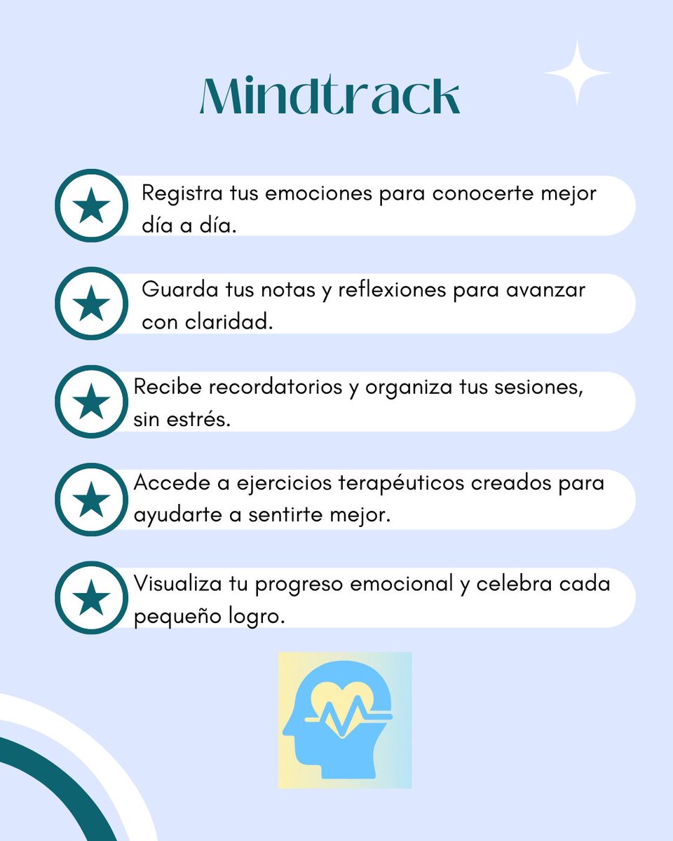 MindTrackes tweet picture