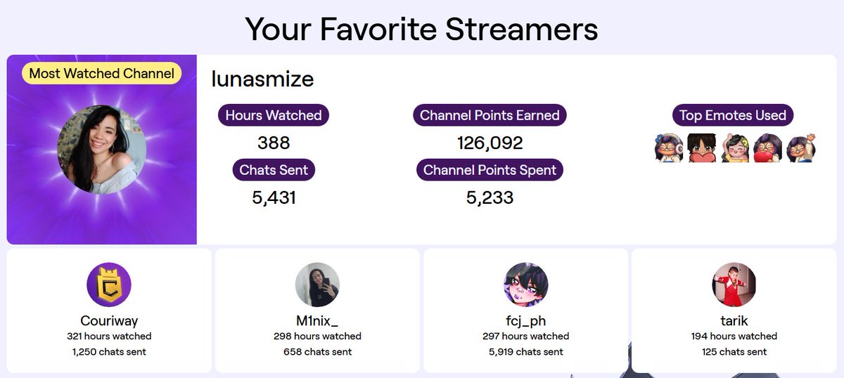 Luna • Gab tweet media