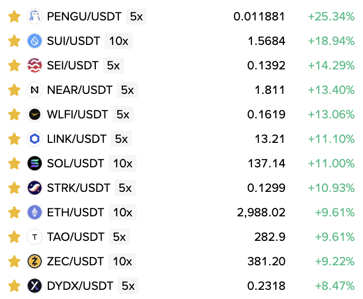 Satoshi Flipper tweet media