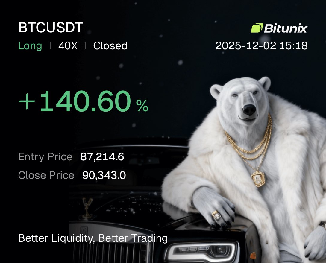 Once again 🫡 legend <a href="/CedozXBT/">CEDOZXBT</a>