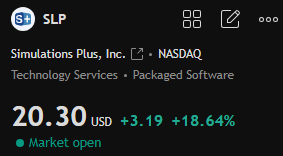 jluislobo's tweet photo. $SLP's AI &amp; cloud push is game-changing! Clients ramping up biosim with AI workflows, new Gastro Plus 10.2 unlocking opps. 

FY26 vision: AI copilots for faster drug dev. 8% adj EPS growth proves resilience! 

#SLP #AIinPharma https://t.co/XckC1QvJmj
