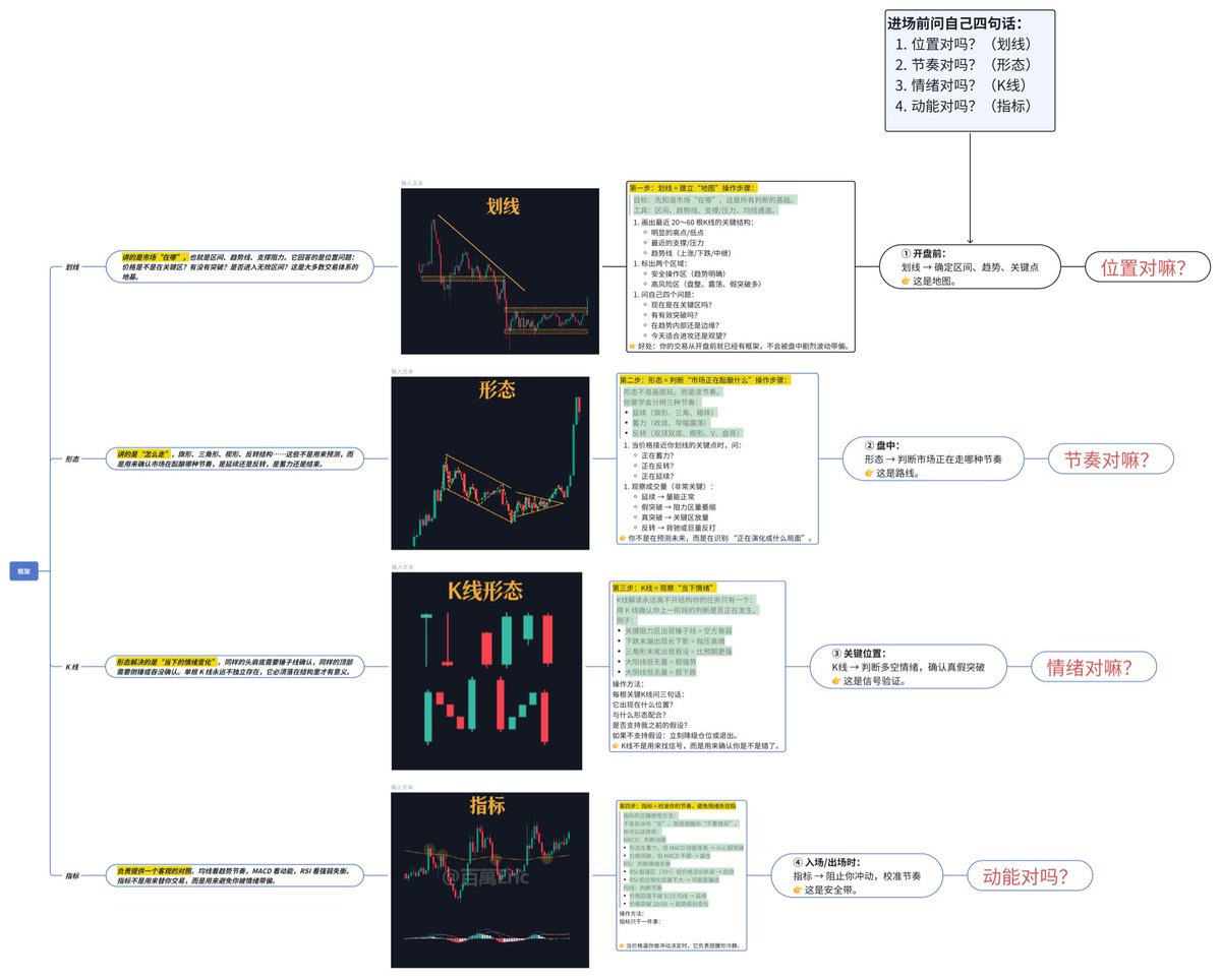 Shibing (@ei9KMmpcJj4IFtY) / Posts / X