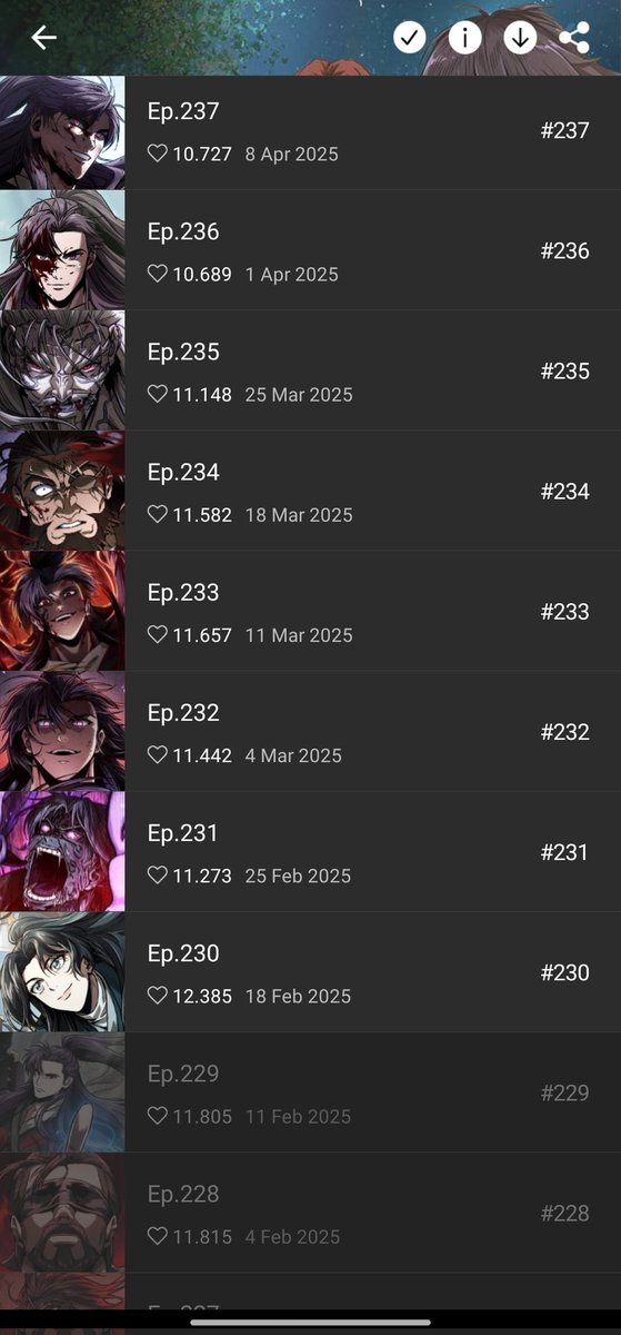 Waktunya panen yippi