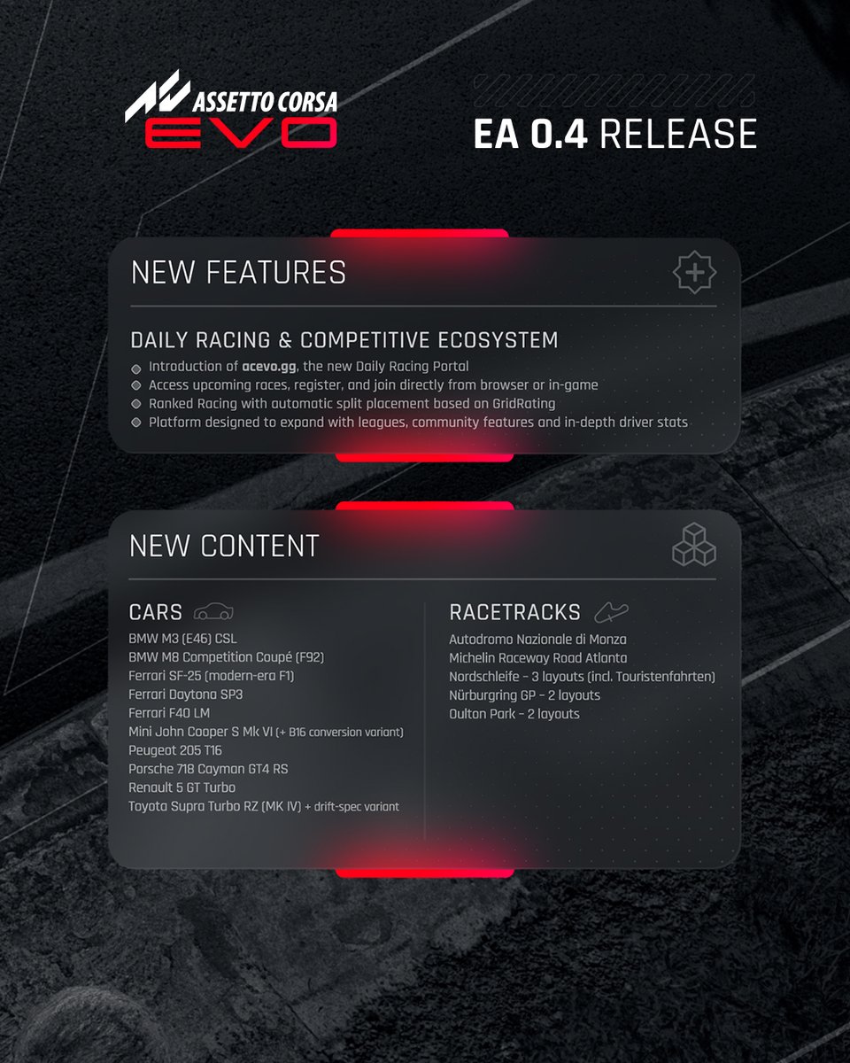AC_assettocorsa's tweet image. Assetto Corsa EVO 0.4 is coming this week on December 4th! 

This will be the biggest Early Access release so far, with 10 new cars in several variants, including the Ferrari SF-25 Formula 1 car, and 5 new tracks in multiple layouts, the Daily Racing platform feature and the…