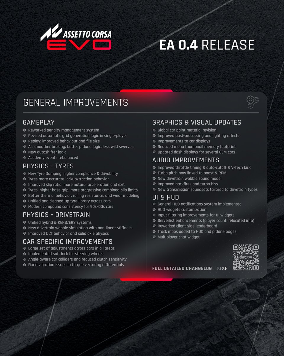 AC_assettocorsa's tweet image. Assetto Corsa EVO 0.4 is coming this week on December 4th! 

This will be the biggest Early Access release so far, with 10 new cars in several variants, including the Ferrari SF-25 Formula 1 car, and 5 new tracks in multiple layouts, the Daily Racing platform feature and the…