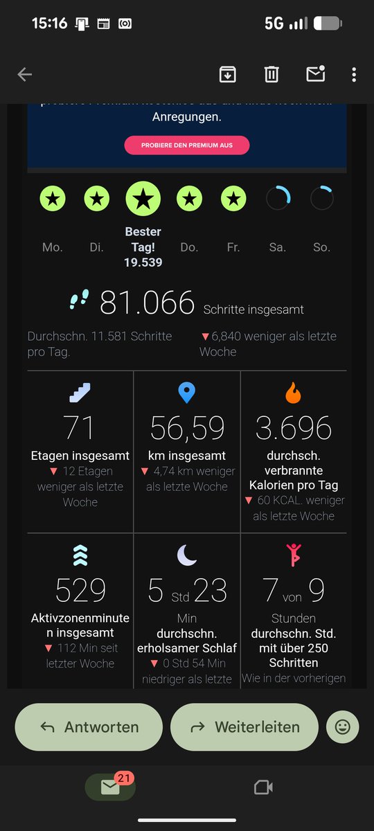 🙄 Werde langsam faul 🥺