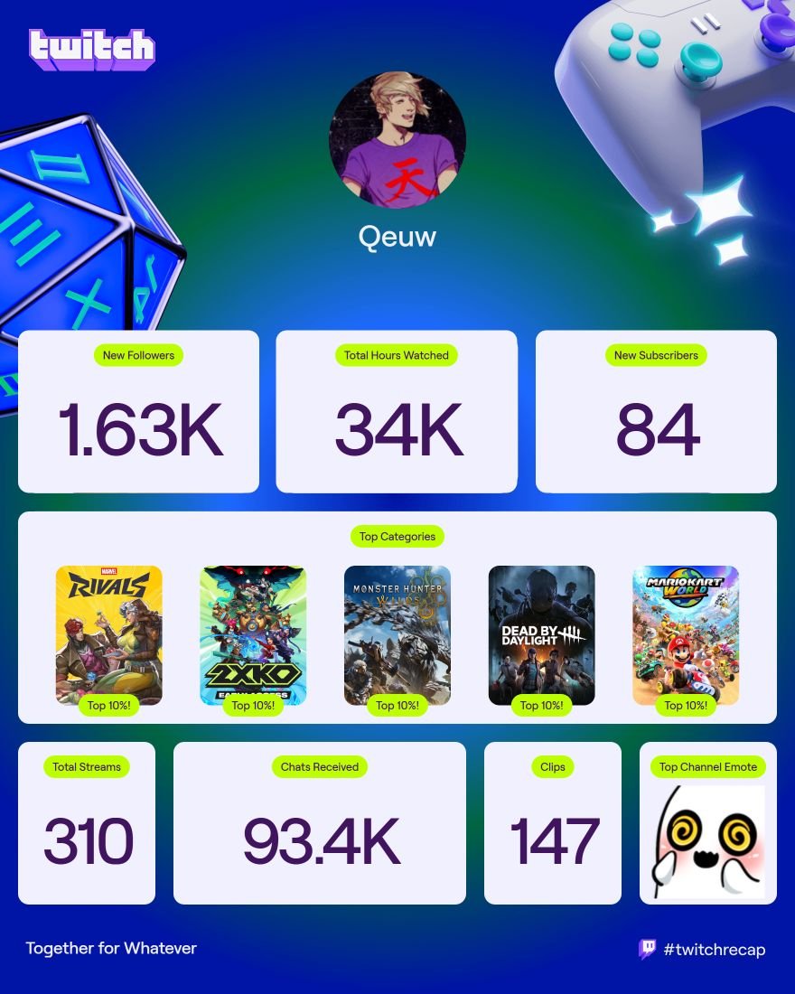 Timmy (Qeuw) tweet media