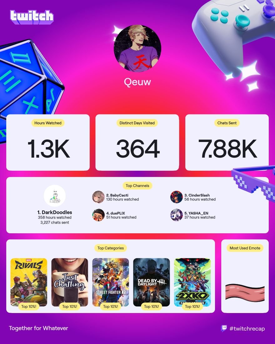 Timmy (Qeuw) tweet media