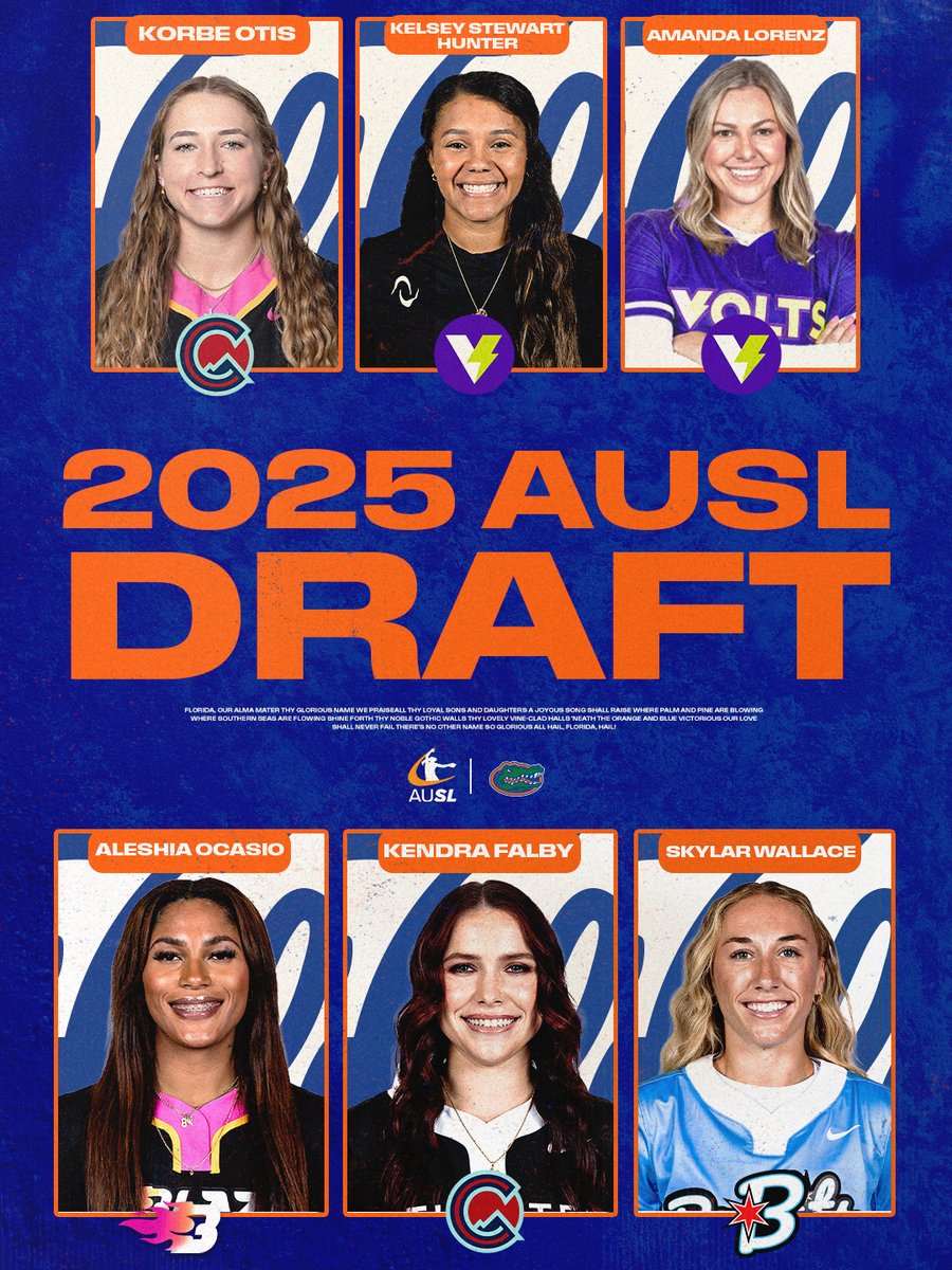 Gators Softball tweet media