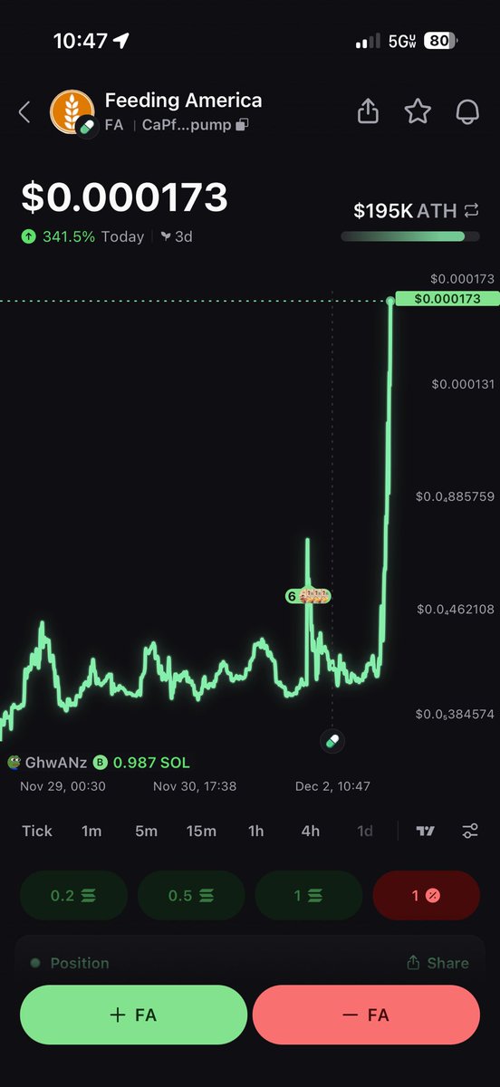 slingoor tweet media