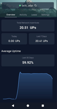 dbeverley's tweet photo. @wopdiddly @UnityNodesIO I am a Unity Node owner and I can attest to this. 

Awesome day for the community!! 

😍 https://t.co/D2tAhiO1fM