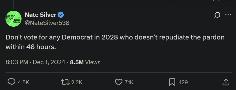 Again, there was massive hand-wringing from the media and pundits about Biden's pardons. Trump has not only blown past them but has pardoned some of the absolute worst frauds and now drug traffickers on Earth. 

And the reaction from those who melted down? Total silence.