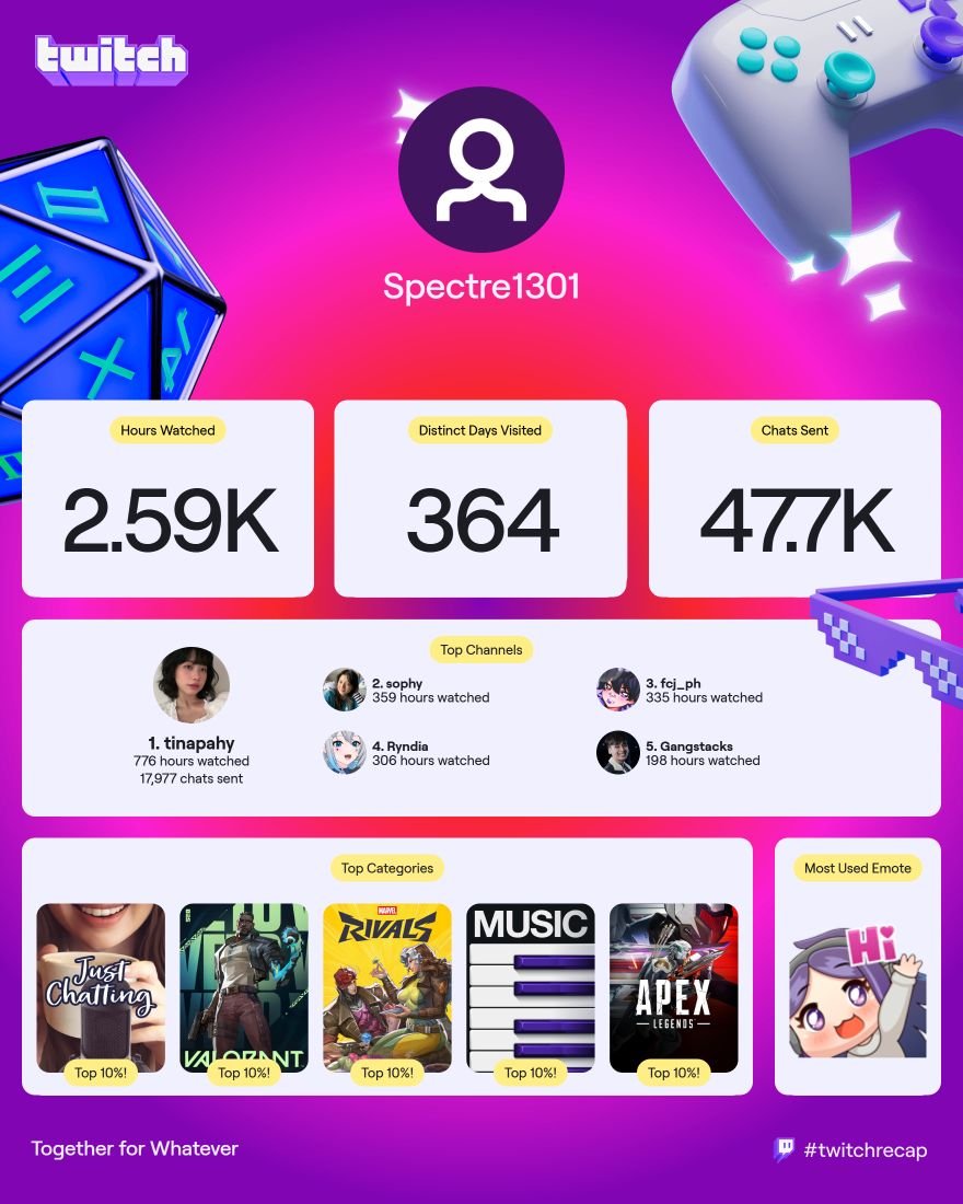 Spectre1301 tweet media