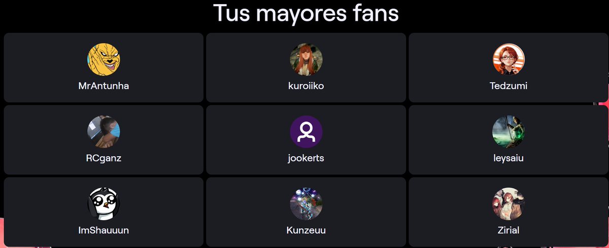 Aquí mis Twitch recap de Viewer y Streamer de este año
Y los GODs del canal
¿Los vuestros? 👀