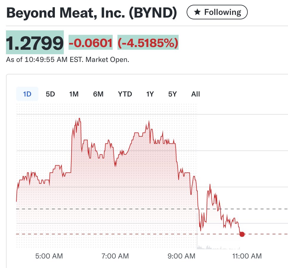 Ashot Gabrelyanov tweet media