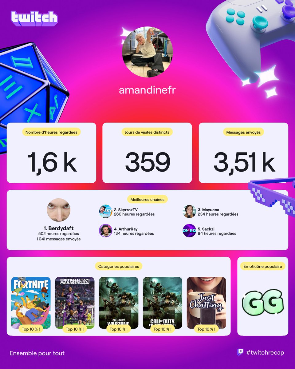 Amandine tweet media