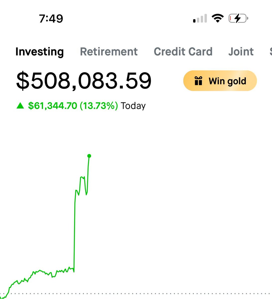HUGE DAY on the day trading portfolio 

NQ swing up 300+ points. 

$SPX calls also paid nicely! 

Overall, up almost 200k on this account in 1.5 weeks.