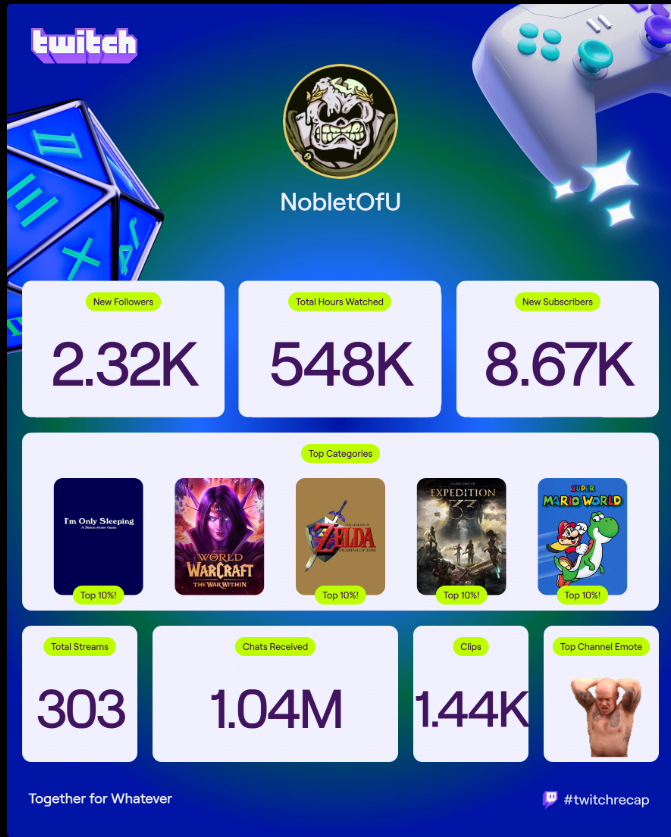 nobletofu tweet media