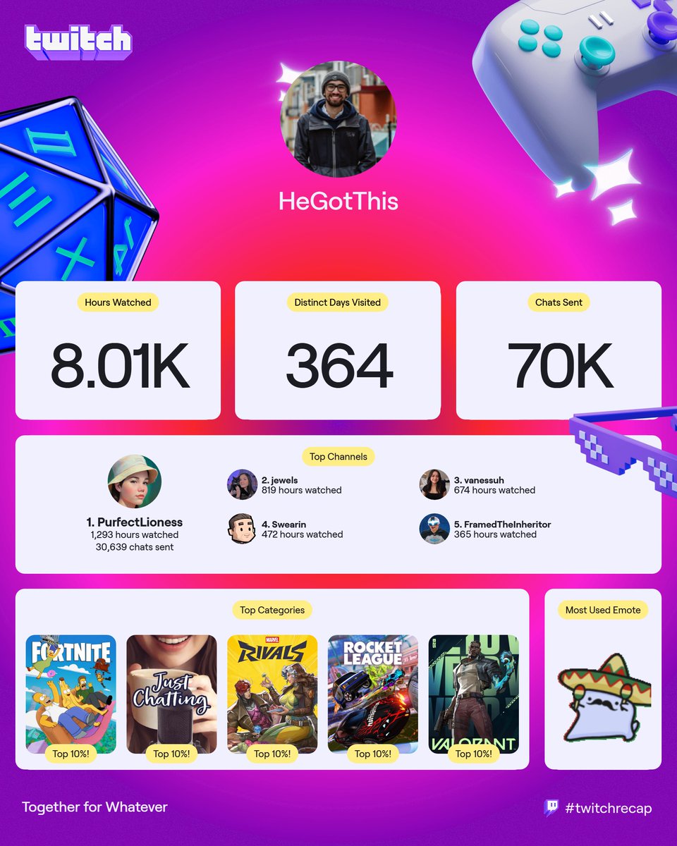 HeGotThis/Minh tweet media