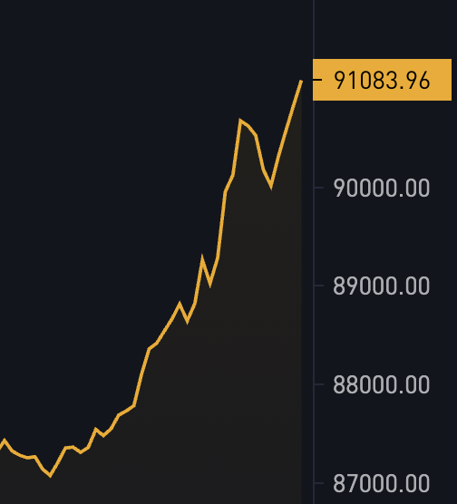 Bitcoin Magazine tweet media