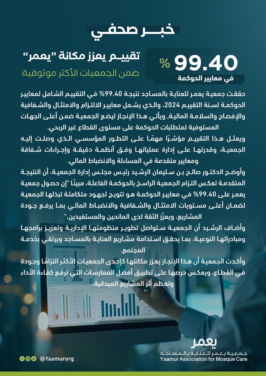 #خبر_صحفي

#جمعية_يعمر للعناية بالمساجد تحقق نتيجة 99.40% في التقييم الشامل لمعايير، الالتزام والامتثال والشفافية والإفصاح والسلامة المالية.