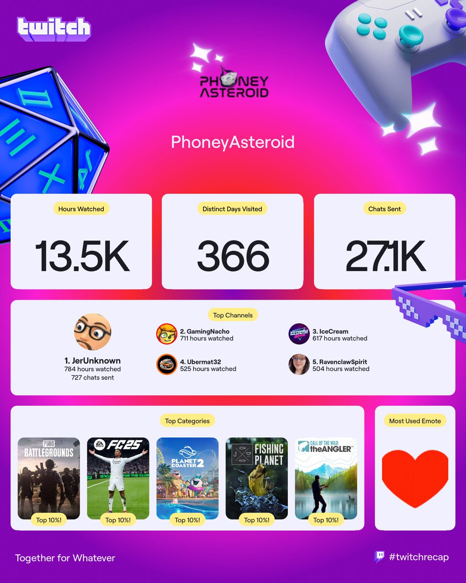 PhoneyAsteroid tweet media