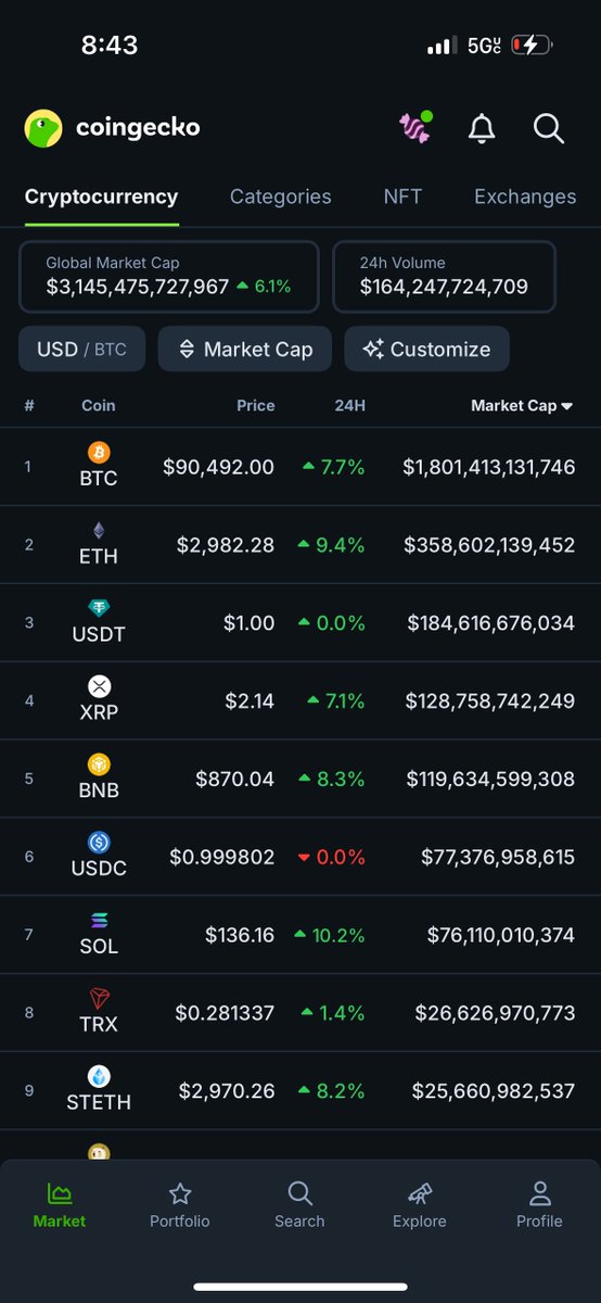 Digital Asset News tweet media