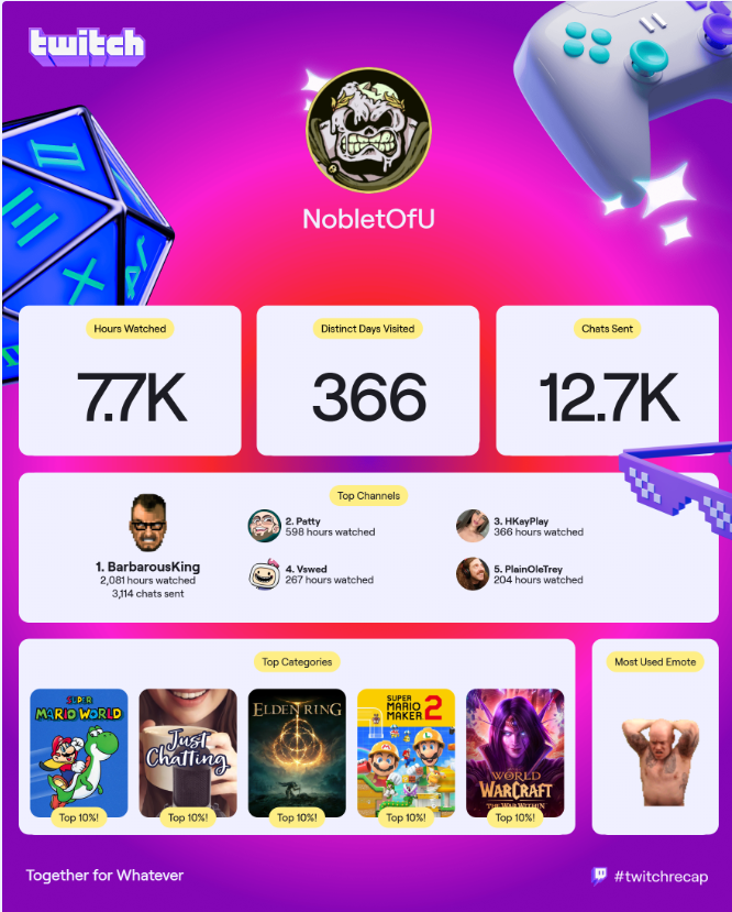 nobletofu tweet media