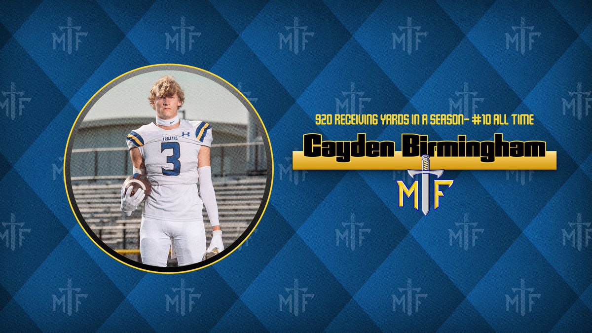 Maroa-Forsyth Football tweet media