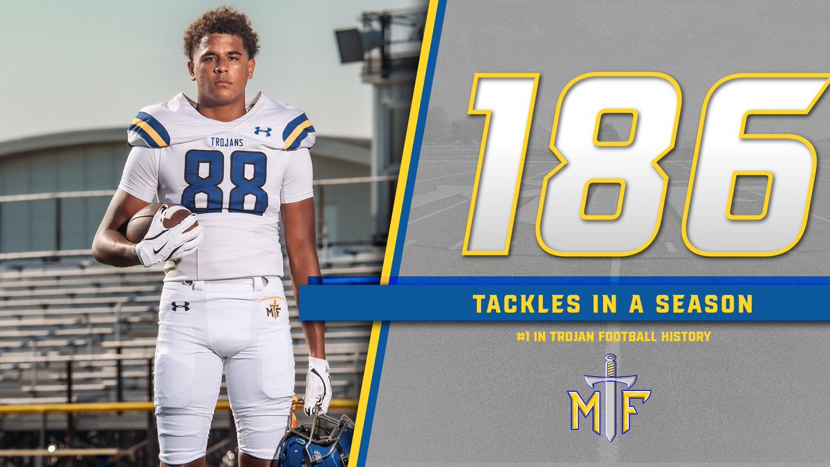 Maroa-Forsyth Football tweet media