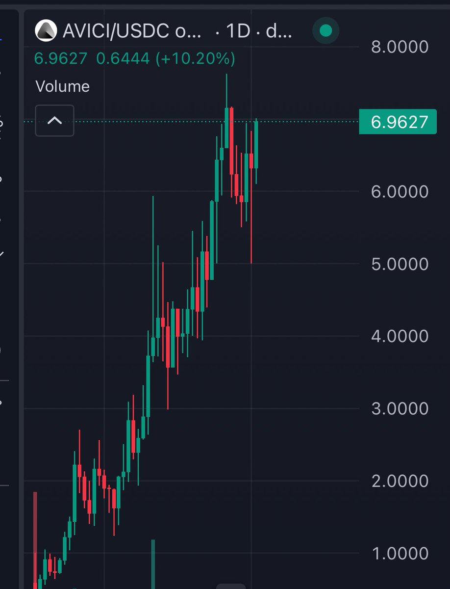 MoneyLord tweet media