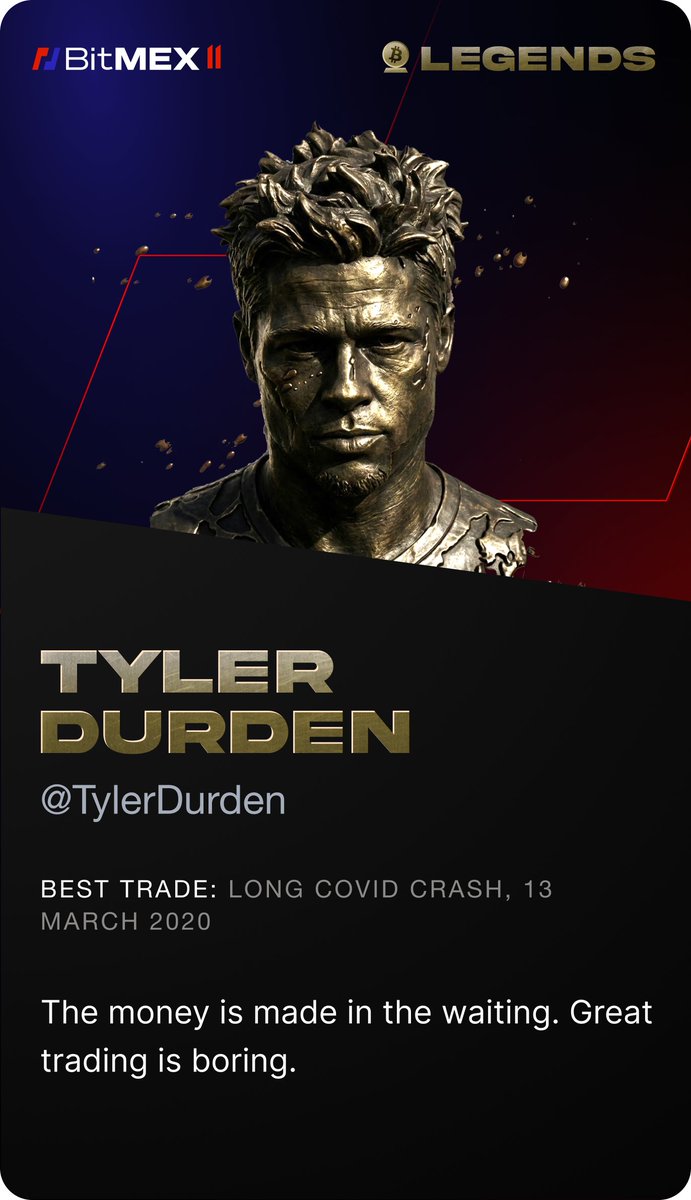 Is it a bird? Is it a plane? No it’s <a href="/TylerDurden/">Tyler</a> - the latest addition to the #BitMEXLegends.

Absolute legend for aping in the COVID crash 😜

Wanna learn more about the #BitMEXLegends? Visit our website: bitmex.com/hall-of-legends