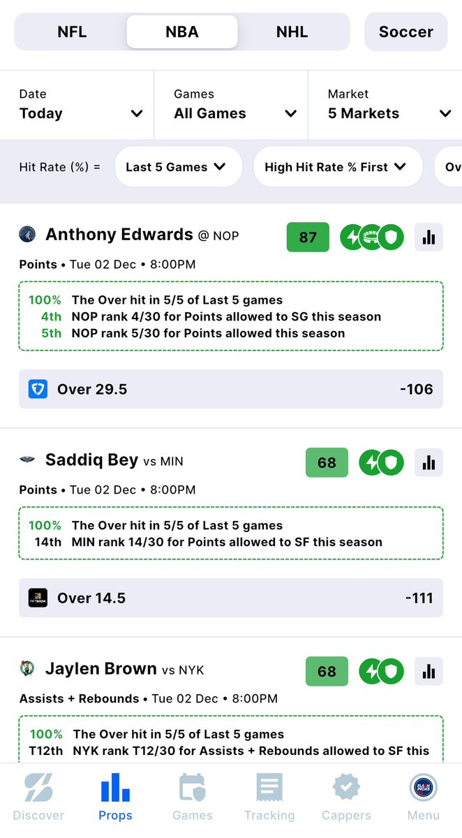 SmartPicksPro's tweet image. Today’s 100% Hit Rates are LOADED! 😍💯

View Prop Hit Rates &amp;amp; Defensive Matchup Rankings, then compare the odds &amp;amp; add to your betslip instantly with the SmartPicks App 🔥

👉 flashpicks.bet/smartpicks

You’ll find every stat you need in one place 📲
