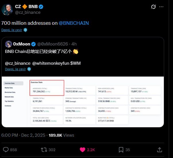 We’re taking another big step toward our Binance Alpha goal.
It’s time to unite our community!
$Wm will soon be on everyone’s radar.

Let’s go 🔥

<a href="/WhiteHouse/">The White House</a> <a href="/xBrianSumner/">Brian Sumner 🔶 BNB</a>  <a href="/cz_binance/">CZ 🔶 BNB</a> 

#bnb #bnbchain #binance #whitemonkey